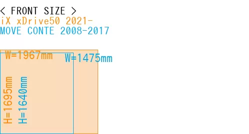 #iX xDrive50 2021- + MOVE CONTE 2008-2017